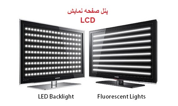 compare and review lcd led and oled display panels