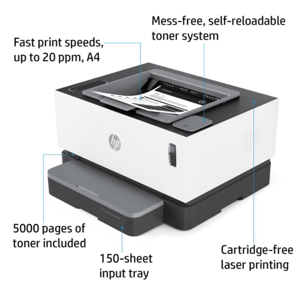 hp neverstop laser printer3 min 600x600 1 - پرینتر تک کاره لیزری اچ پی مدل Neverstop Laser 1000A