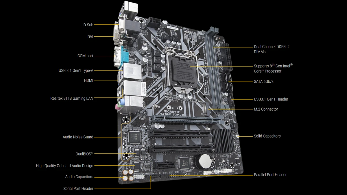 نمای مادربرد گیگابایت h310m-s2p