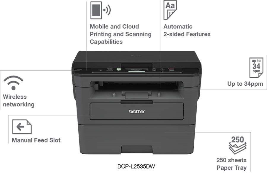 Brother DCP-L2535D Multifunction Laser Printer
