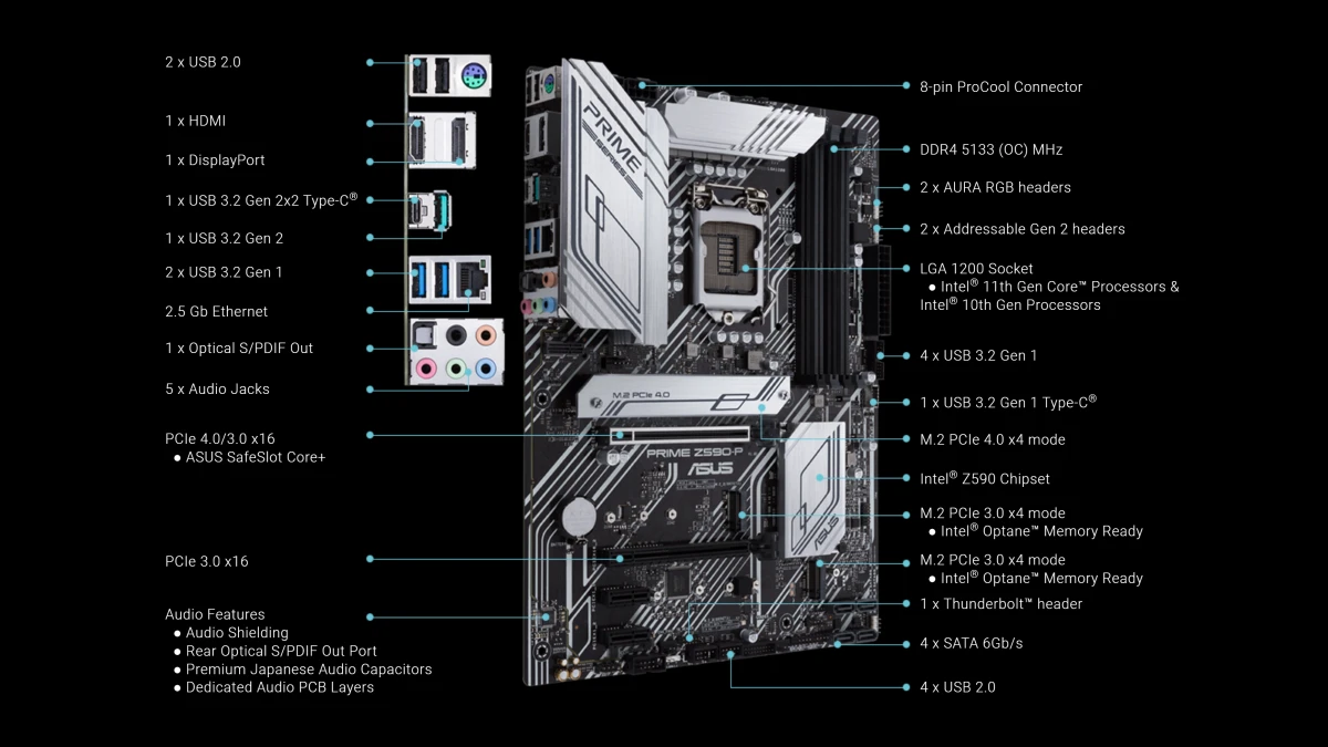 مادربرد ایسوس مدل PRIME Z590-P