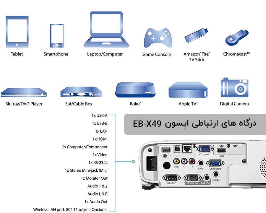 epson x49 projector port 1007554135 1