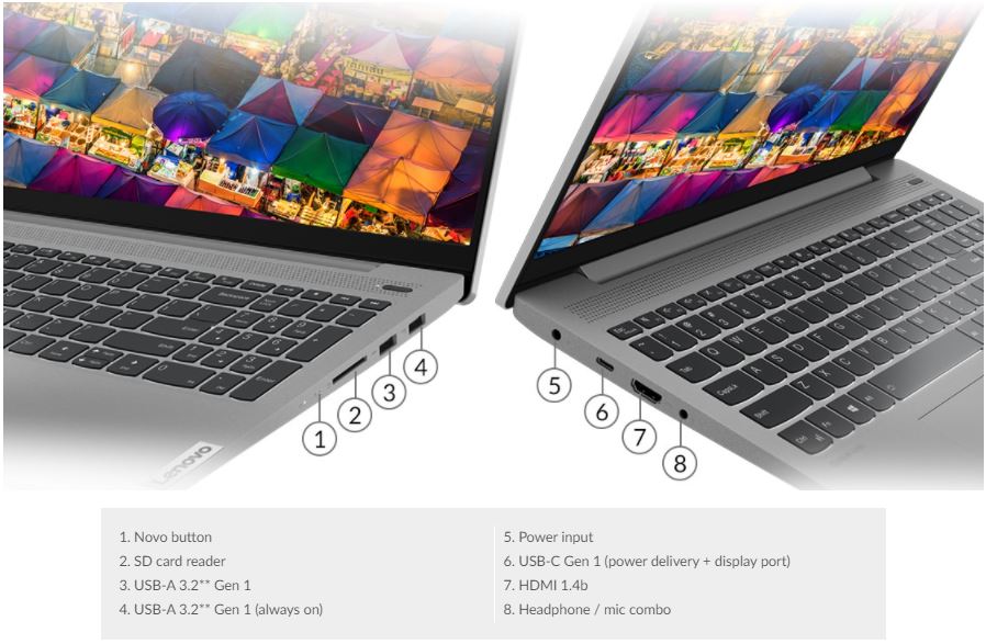gd - لپ تاپ 14 اینچی لنوو Ideapad 5-IP5-UE