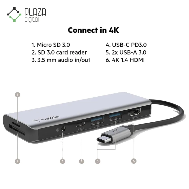 پورت های هاب 7 پورت USB-C بلکین 100W