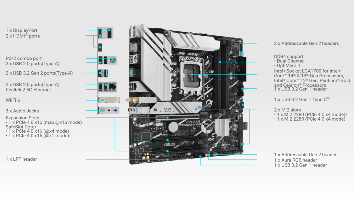 مادربرد ایسوس PRIME B760M-A WiFi D4