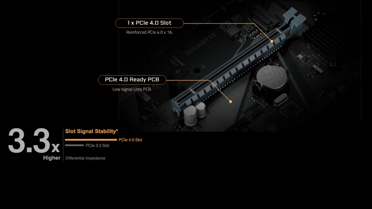 نمای مادربرد GIGABYTE H610M S2H DDR4