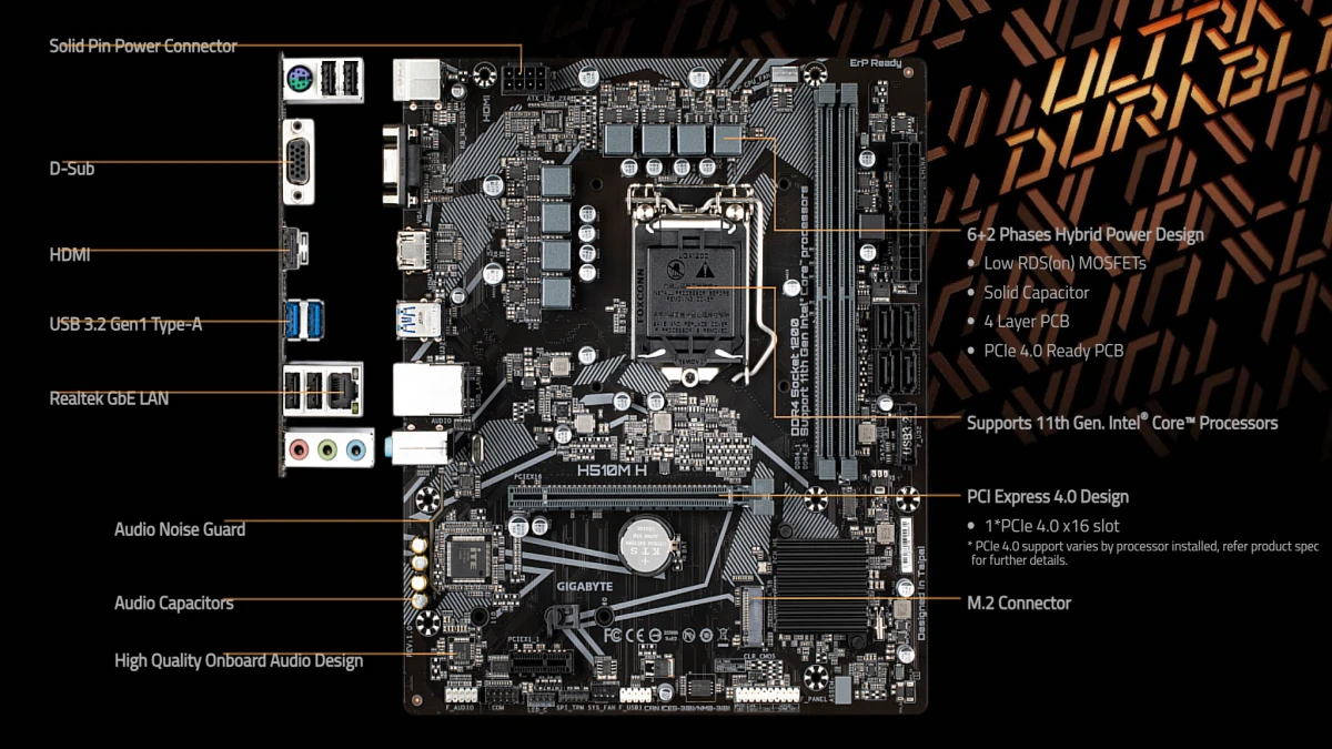 مادربرد گیگابایت مدل H510M H DDR4