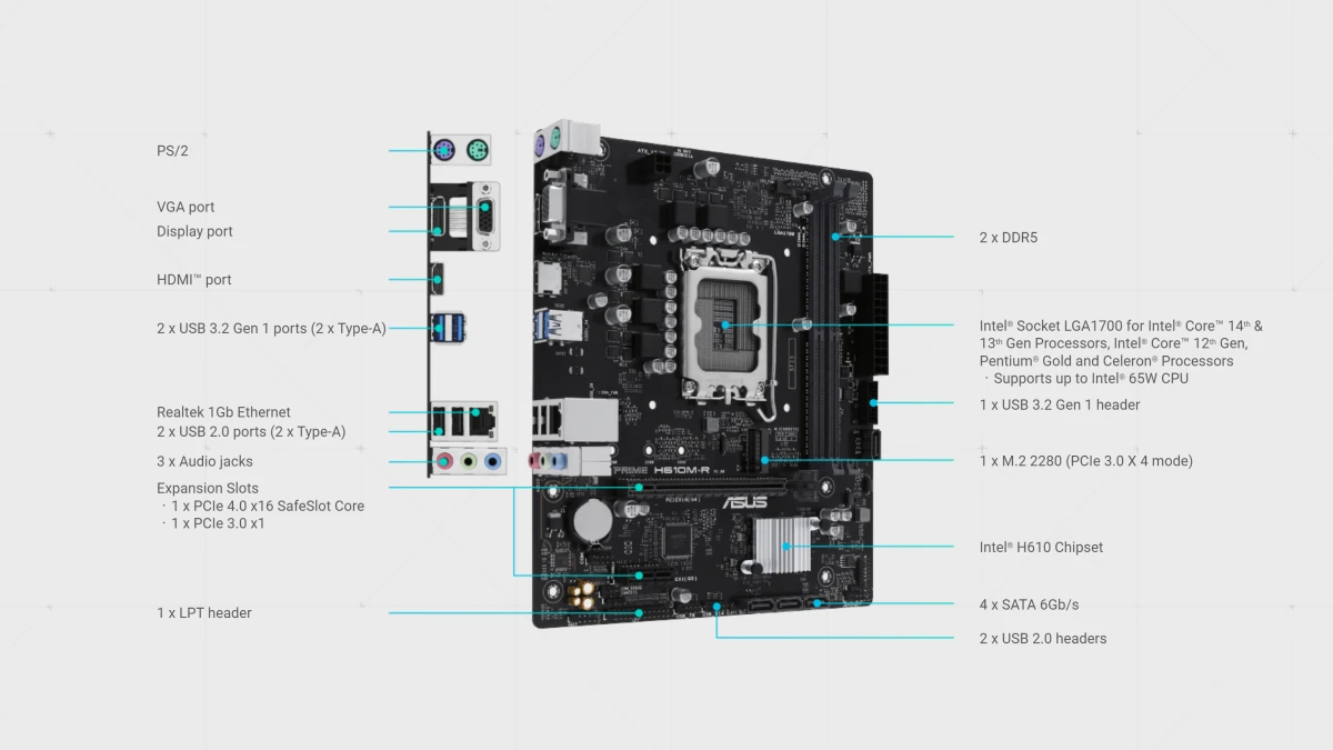 مادربرد ایسوس PRIME H610M-R