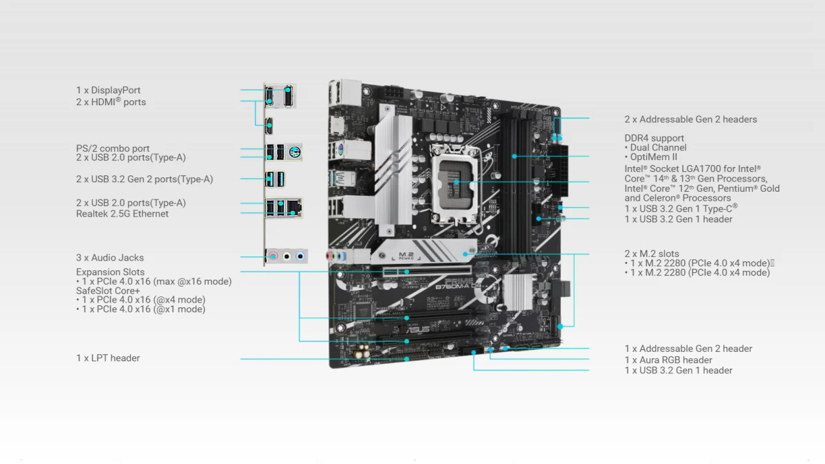 نمای مادربرد ایسوس PRIME B760M-A D4 