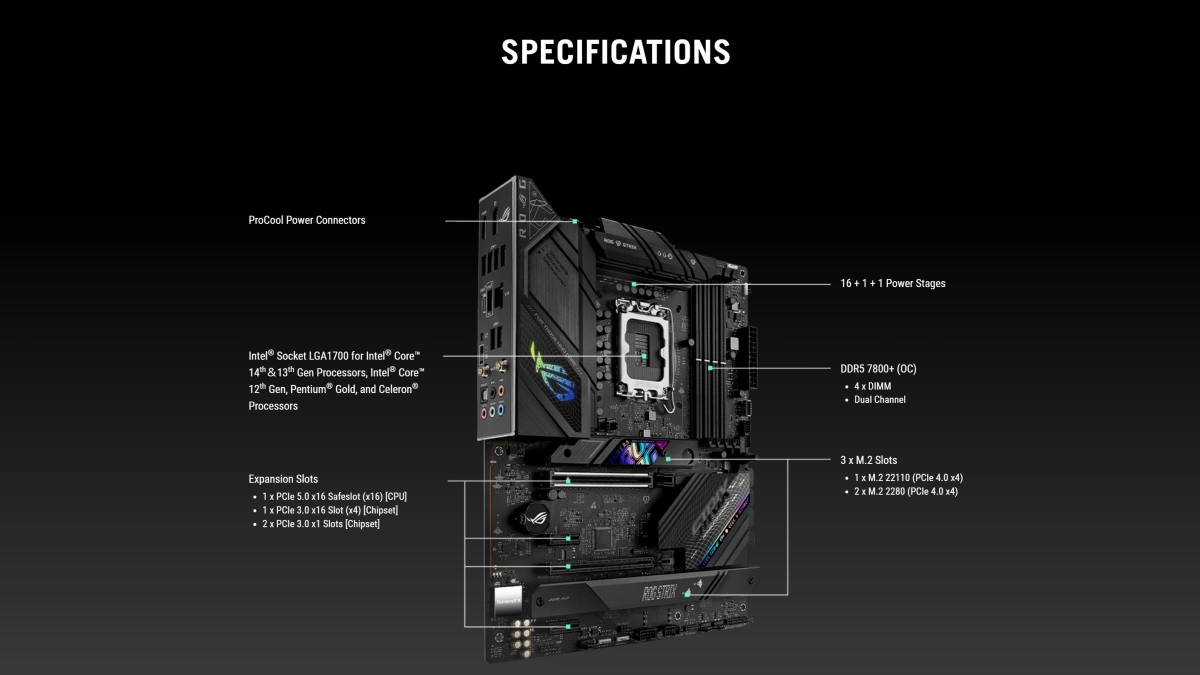 مادربرد ایسوس مدل ROG STRIX B760 F GAMING WIFI DDR5