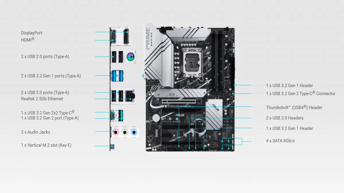 مادربرد ایسوس مدل Prime Z790 P CSM DDR5