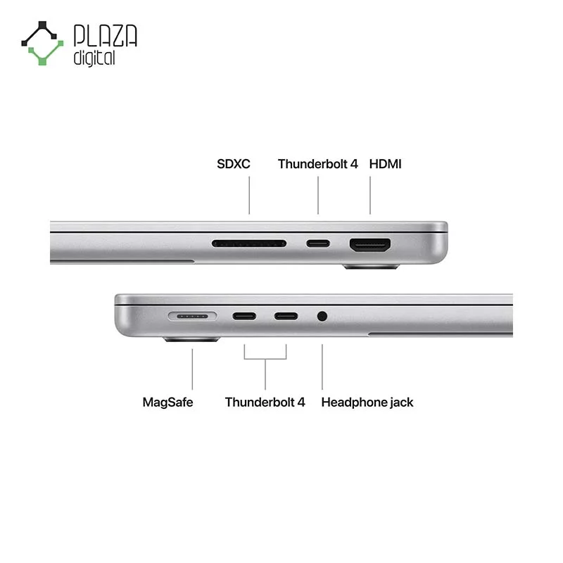 نوع پورت های ارتباطی لپ تاپ 16 اینچی اپل MacBook Pro M3 PRO مدل MRW43