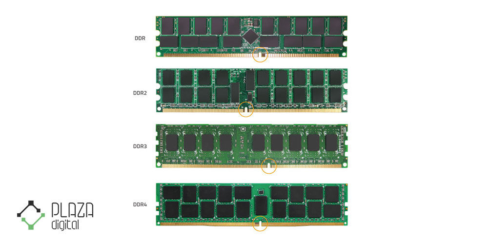 ddr3 1