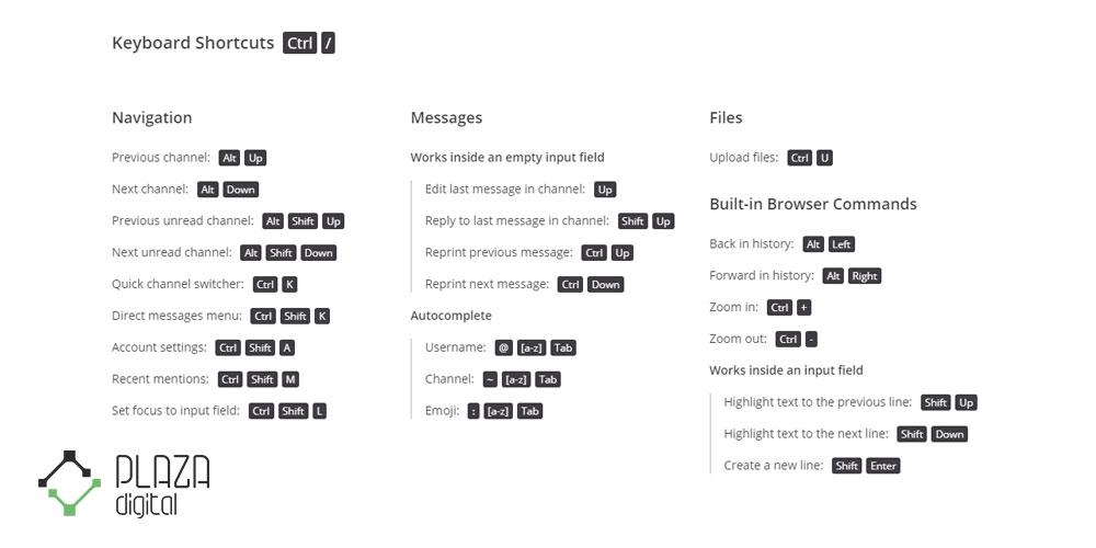 shortcuts 2