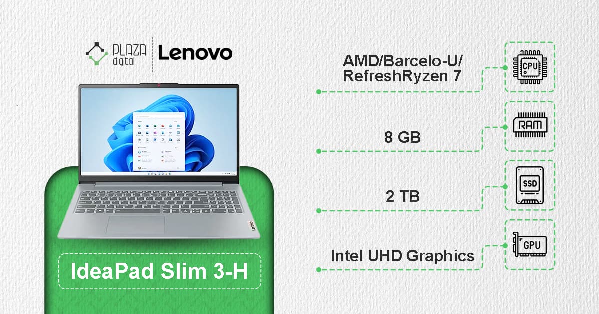 لپ تاپ 15.6 اینچی لنوو IdeaPad مدل Slim 3-H