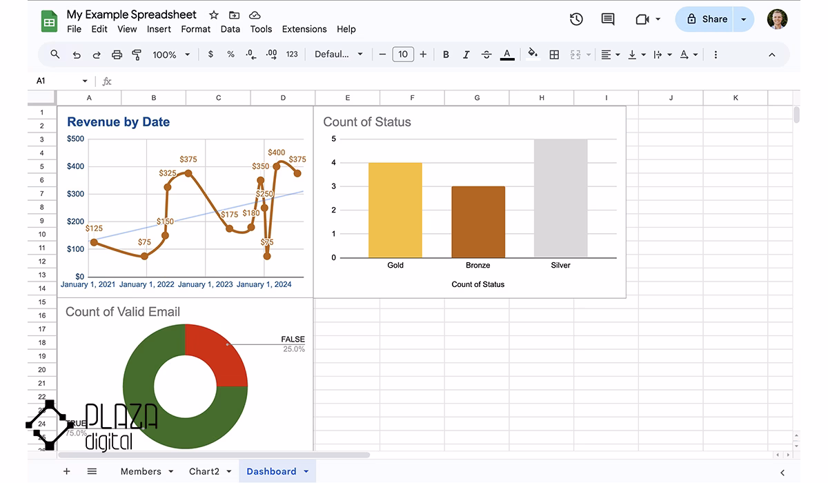 بهترین نرم افزارهای جایگزین اکسل 12 Google Sheet