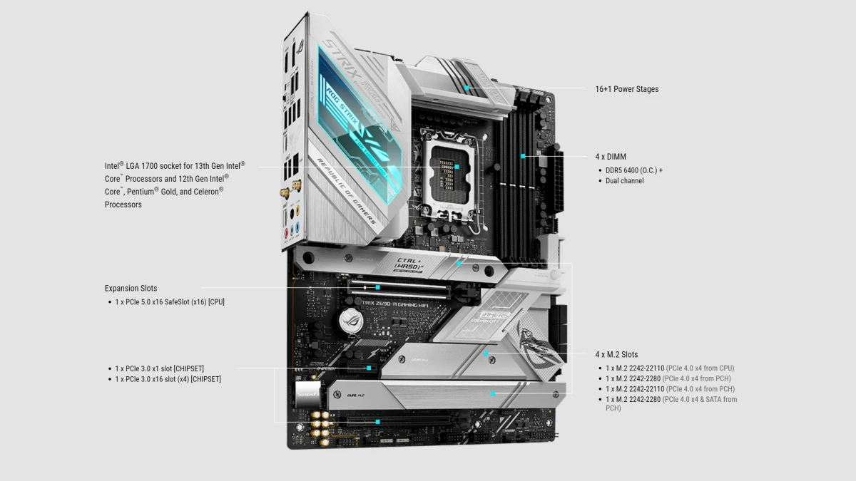 مادربرد ایسوس مدل ROG Strix Z690-A GAMING WIFI D5