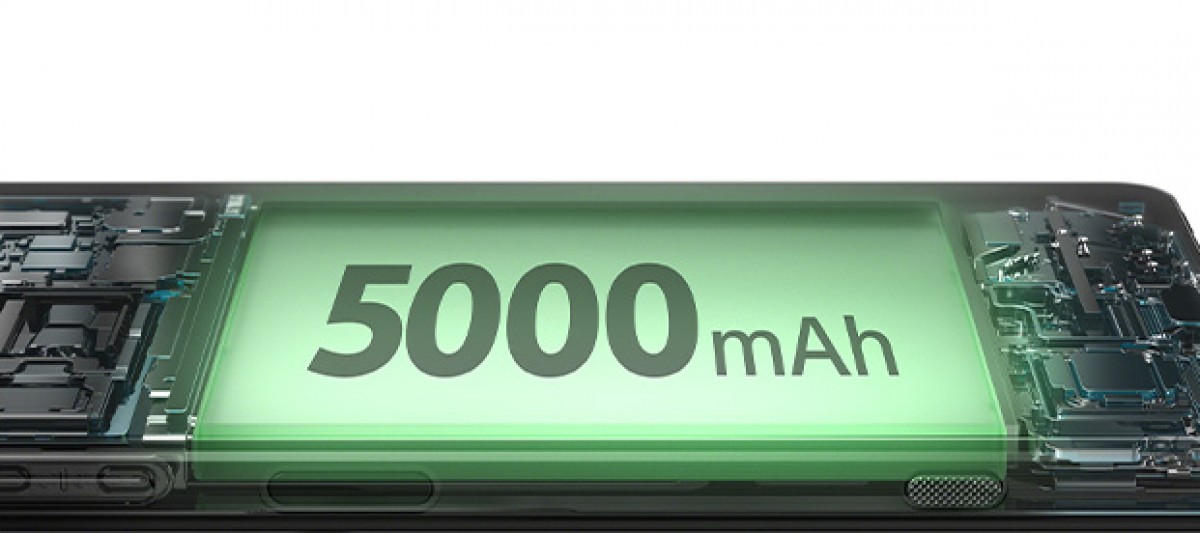 ظرفیت باتری Sony Xperia 1 VI
