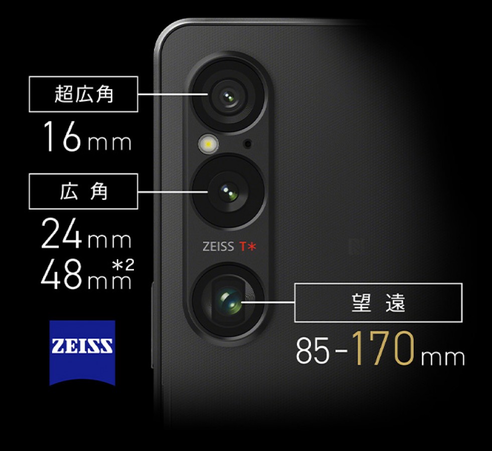 مشخصات دوربین Sony Xperia 1 VI 