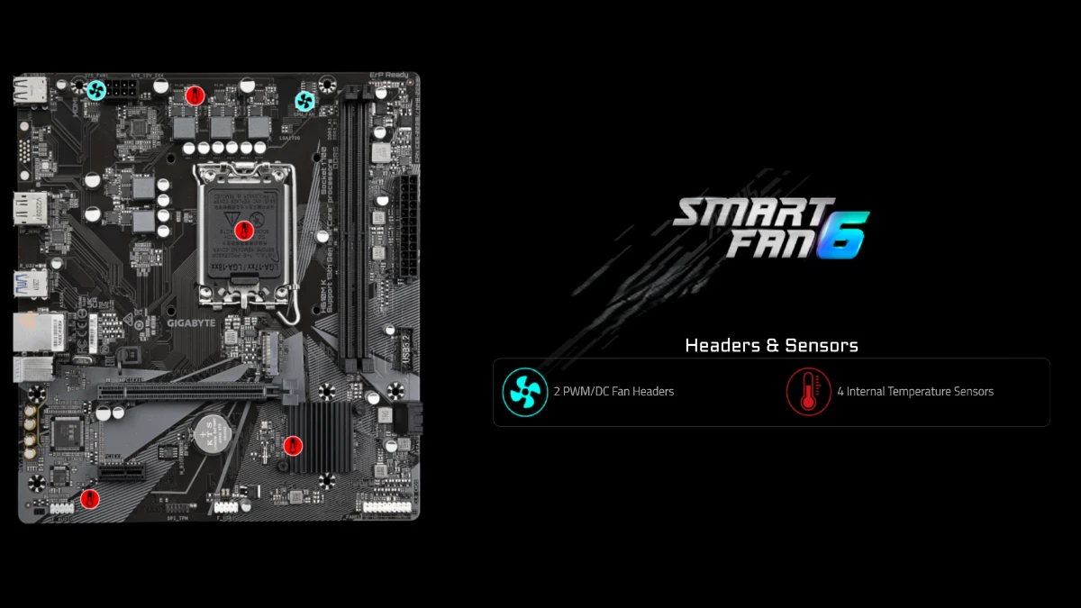 مادربرد گیگابایت مدل H610M K DDR5 (rev. 1.0)