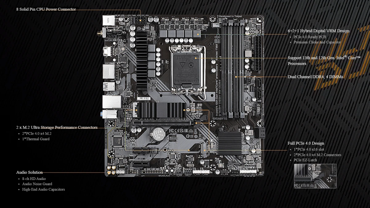 نمای مادربرد گیگابایت مدل B760M DS3H AX DDR4 