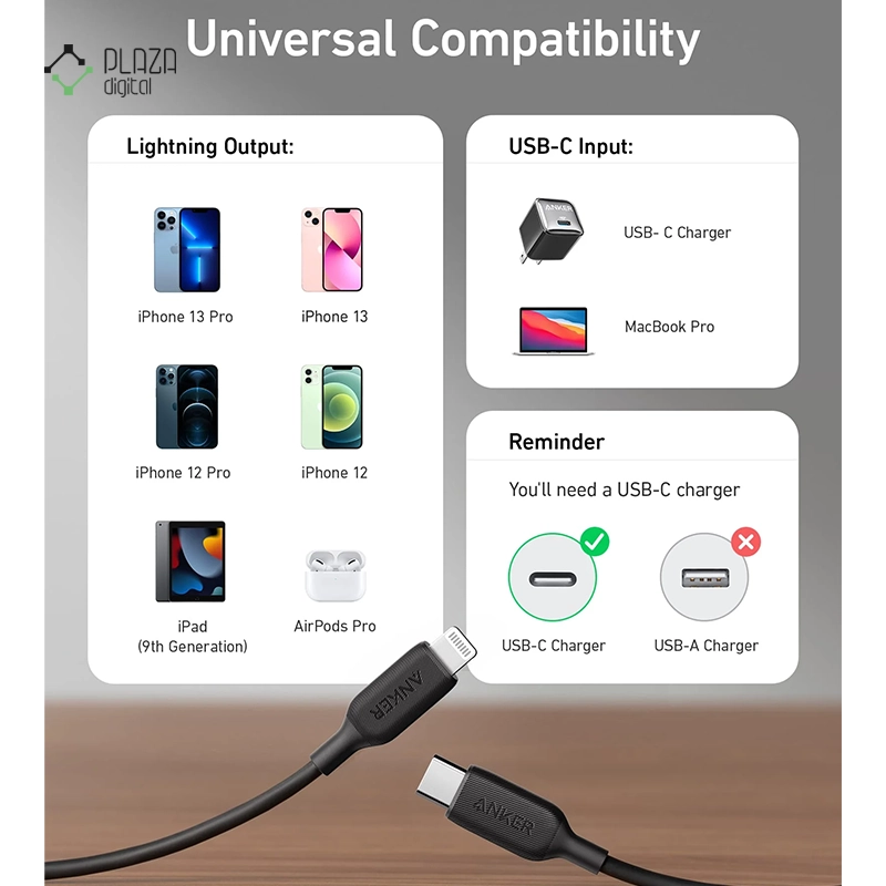 کابل تبدیل USB-C به لایتنینگ انکر 541 PowerLine III مدل A8832 طول 90 سانتی متر مشکی پلازا دیجیتال