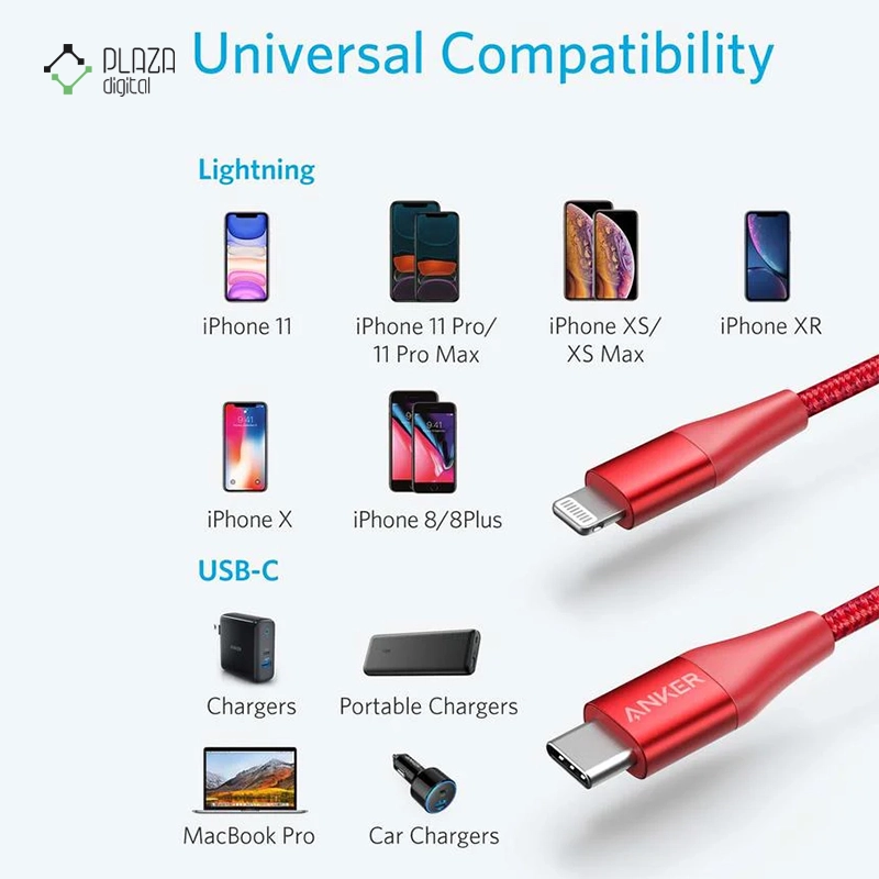 کابل تبدیل USB-C به لایتنینگ انکر PowerLine+ II مدل A8653 طول 180 سانتی متر قرمز پلازا دیجیتال