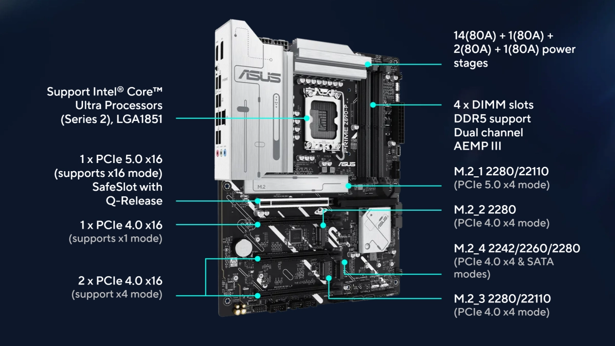 مادربرد ایسوس مدل PRIME Z890-P D5