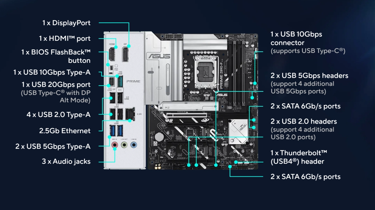 مادربرد ایسوس مدل PRIME Z890-P D5