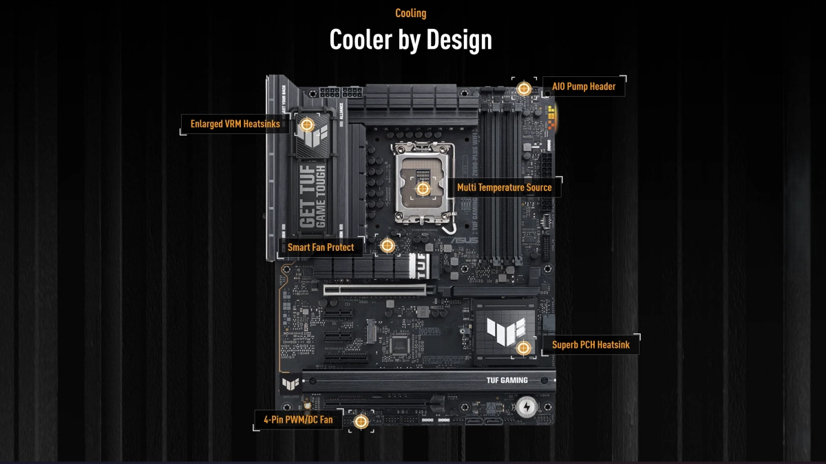 z890 plus wifi d5 coolingsystem view