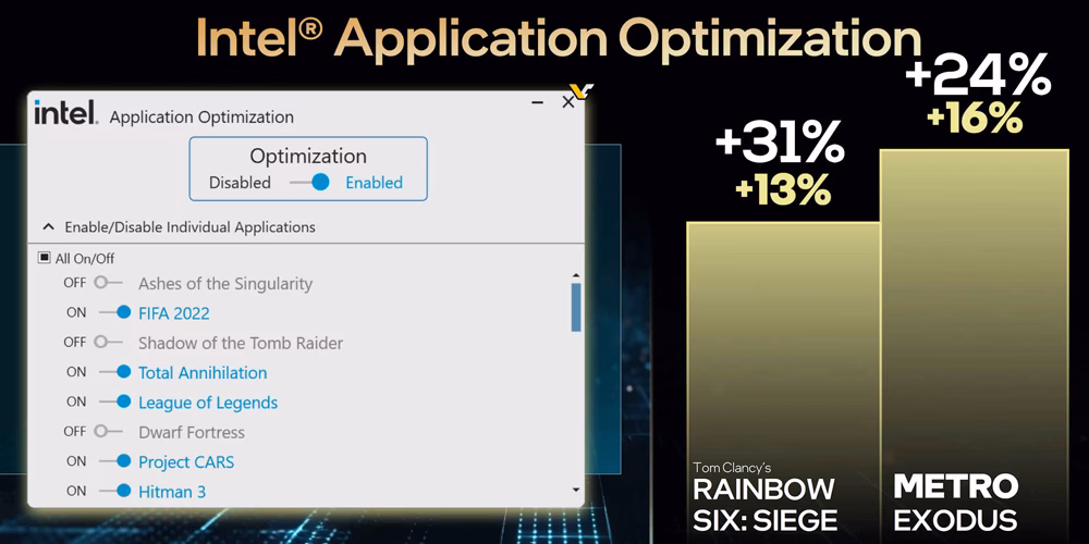 Intel APO