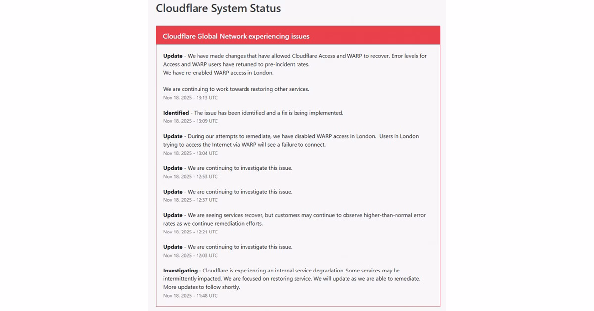 کلودفلر از دسترس خارج شد؛ اختلال گسترده امنیتی 37 میلیون سایت 3 قطعی کلود فلر