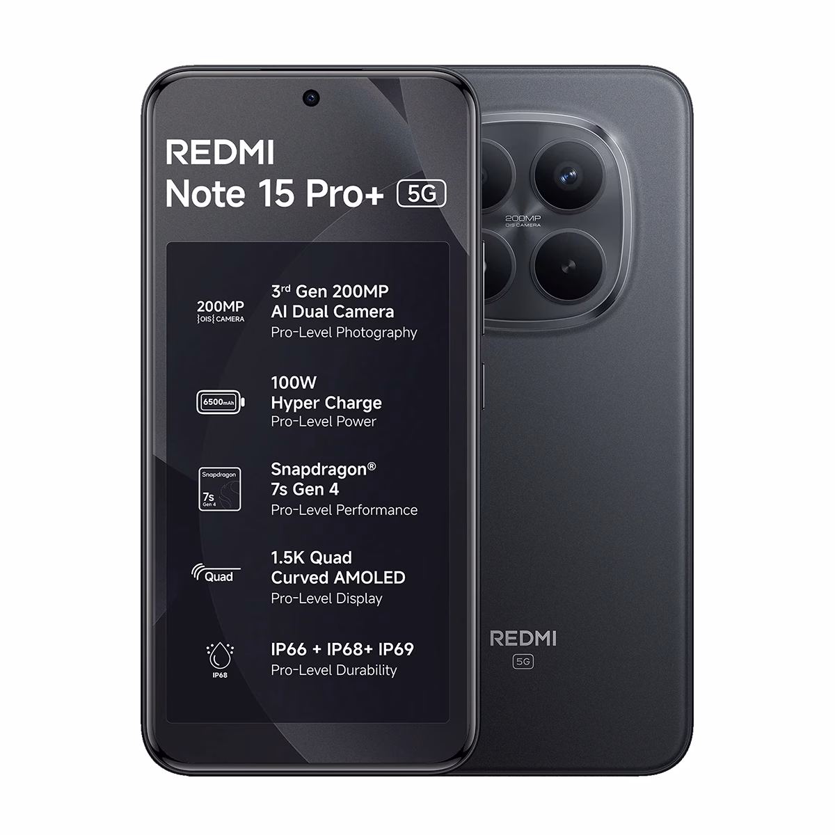گوشی موبایل شیائومی مدل Redmi Note 15 Pro 5G Plus ظرفیت 512 گیگابایت رم 12 گیگابایت - گلوبال مشکی پلازا دیجیتال