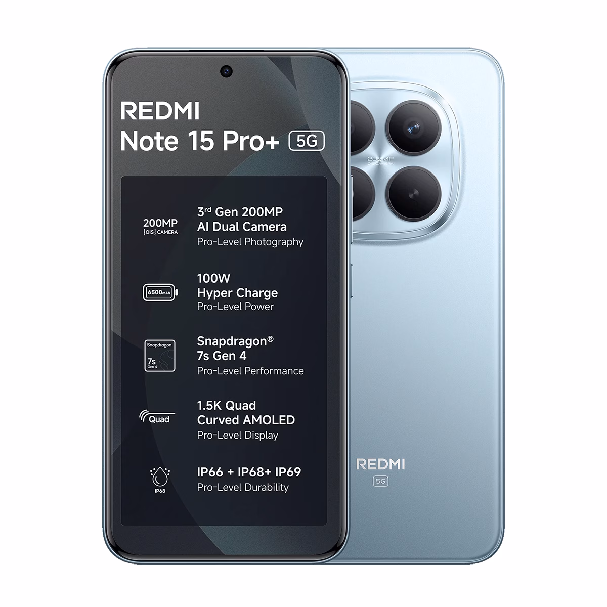 گوشی موبایل شیائومی مدل Redmi Note 15 Pro 5G Plus ظرفیت 512 گیگابایت رم 12 گیگابایت - گلوبال آبی پلازا دیجیتال
